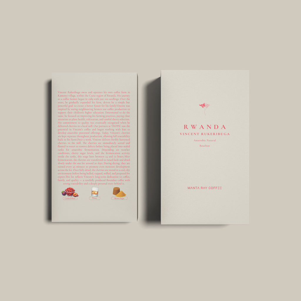 Rwanda Vincent Rukeribuga Anaerobic Natural | Western Province (Single Origin Espresso)